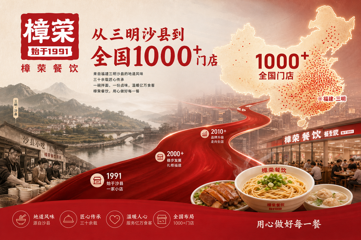 从三明沙县到全国1000+门店：樟荣品牌故事