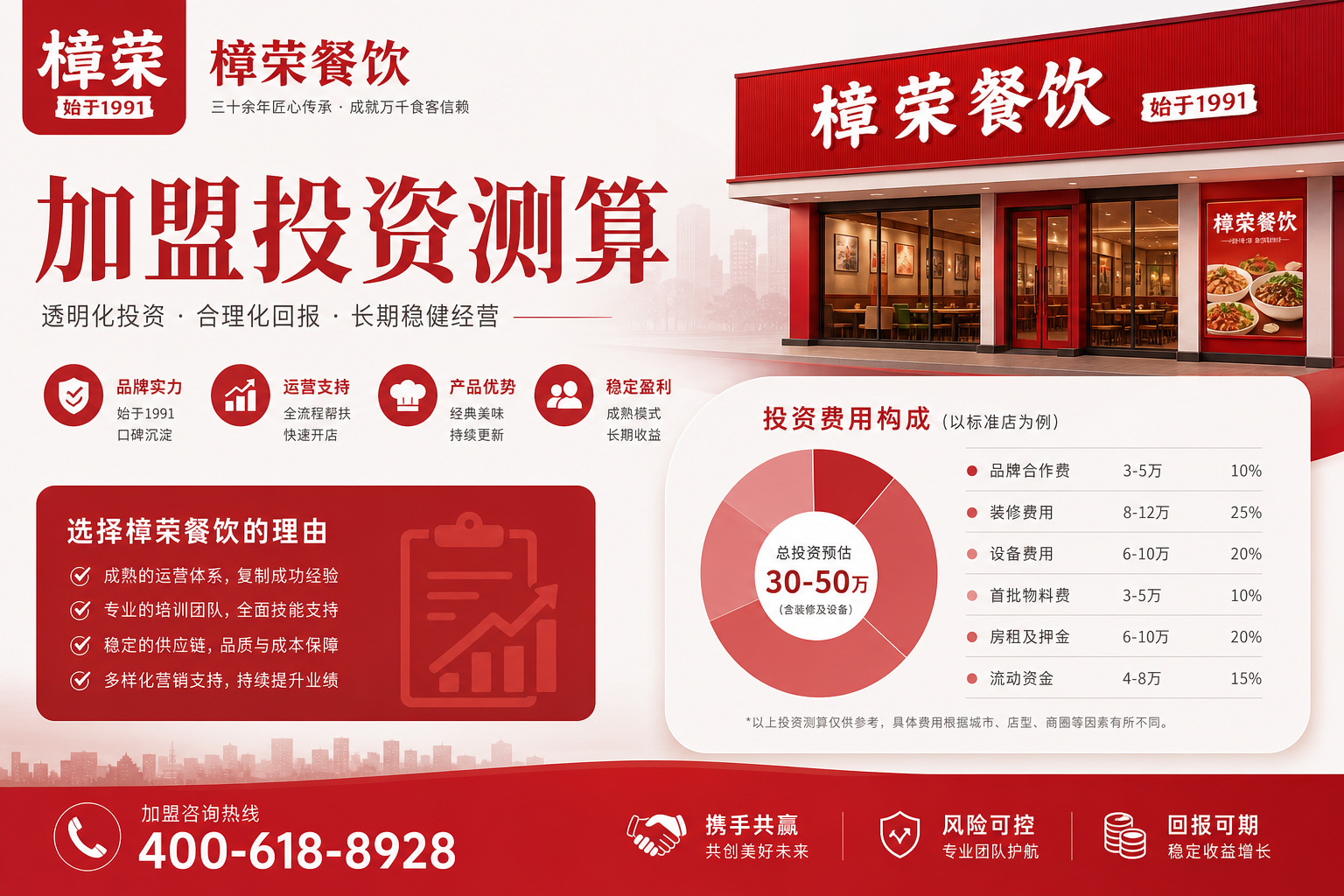 沙县小吃加盟费用与开店条件详解