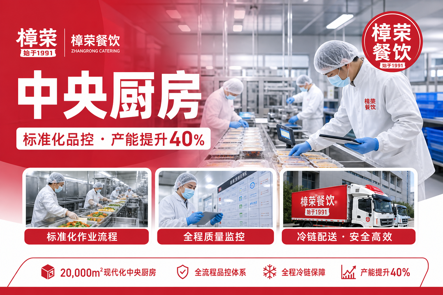中央厨房如何保障沙县小吃品质?